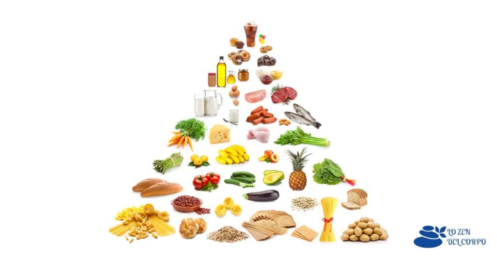Dieta Mediterranea - piramide alimentare